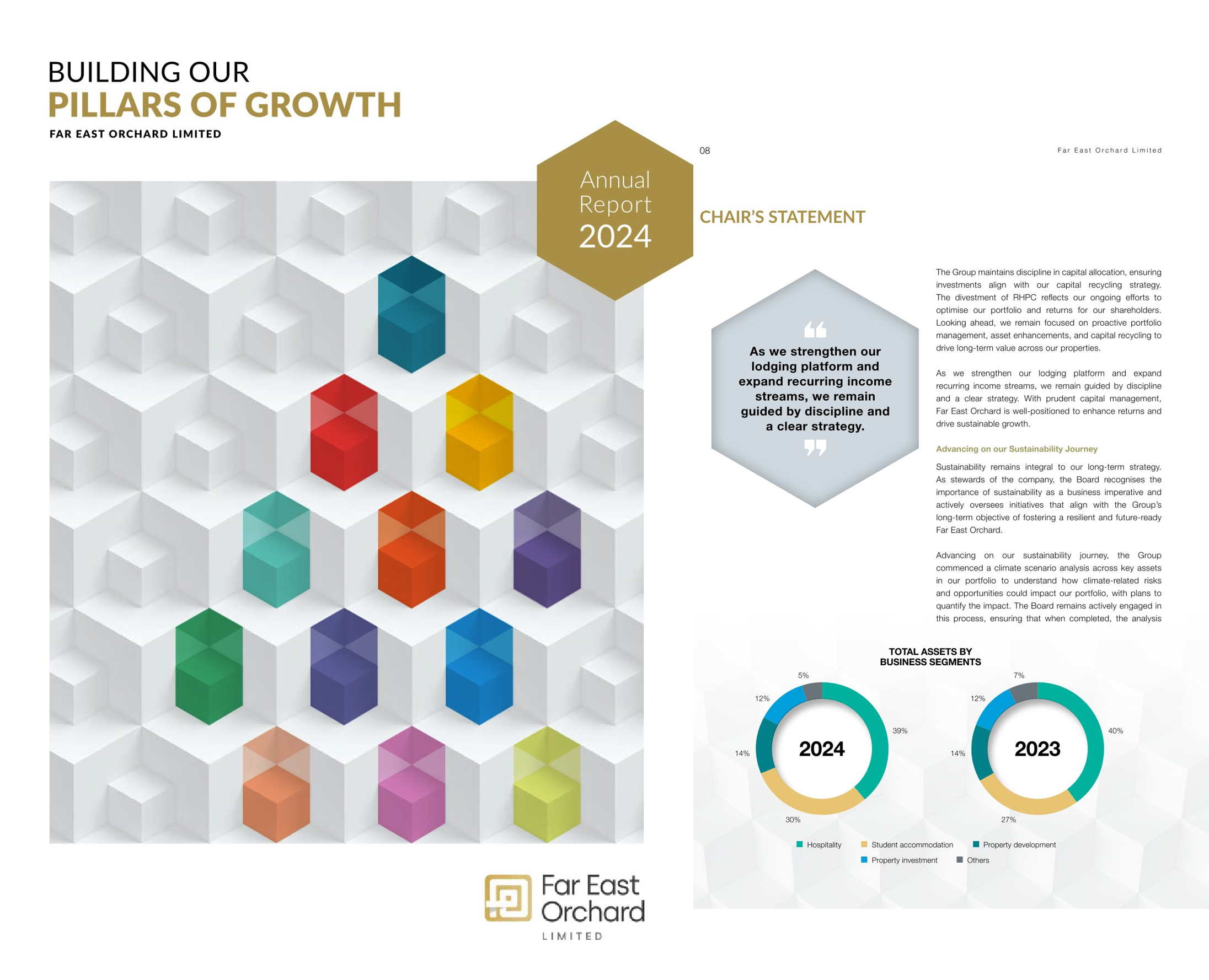Building our <br />Pillars of Growth&nbsp;